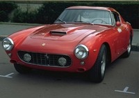 2863GT
